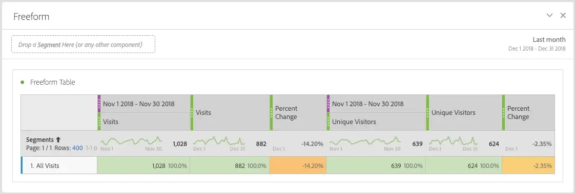 Workspace Example Rolling Dates