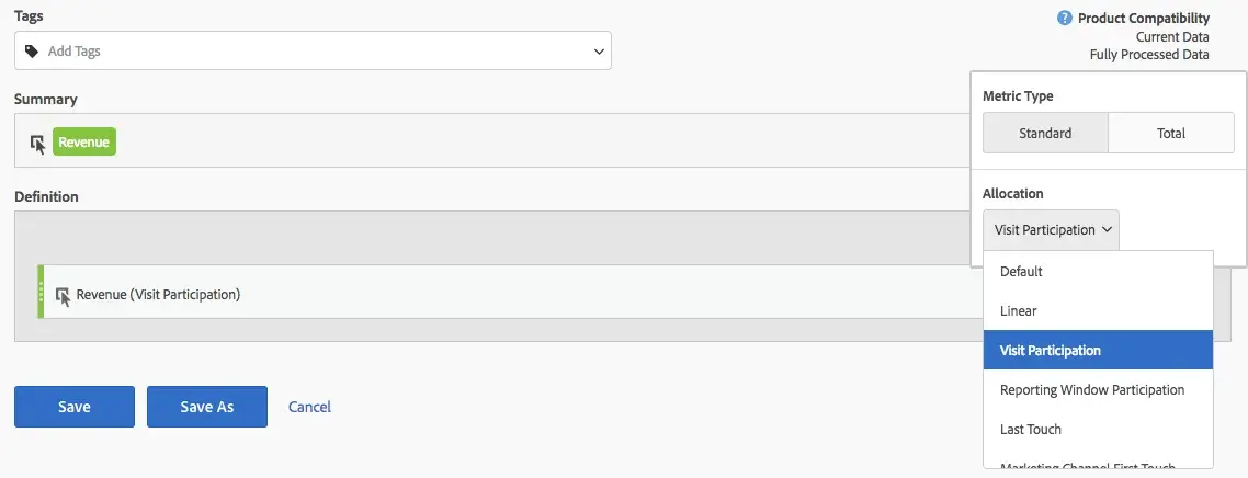 Participation metric